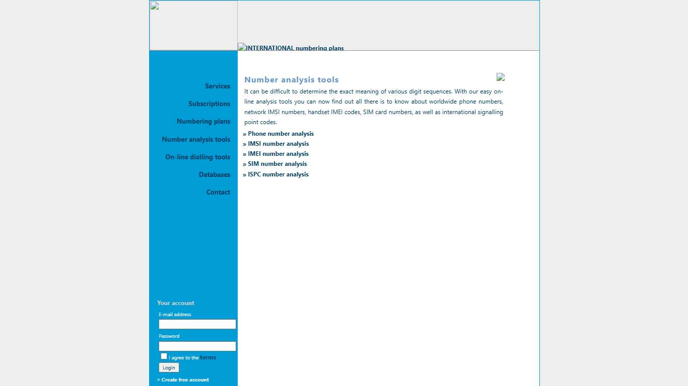 International Numbering Plans, © 2001-2026